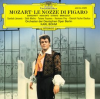 Mozart__Le_nozze_di_Figaro_-_Highlights